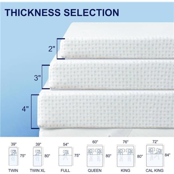 2 Inch Mattress Topper Cover (Only Cover) Mattress Topper Protector Bedding - Picture 5 of 7